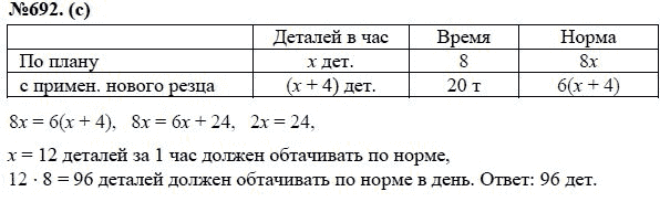 Ответ к задаче № 692 (с) - Ю.Н. Макарычев, Н.Г. Миндюк, К.И. Нешков, С.Б. Суворова, гдз по алгебре 7 класс